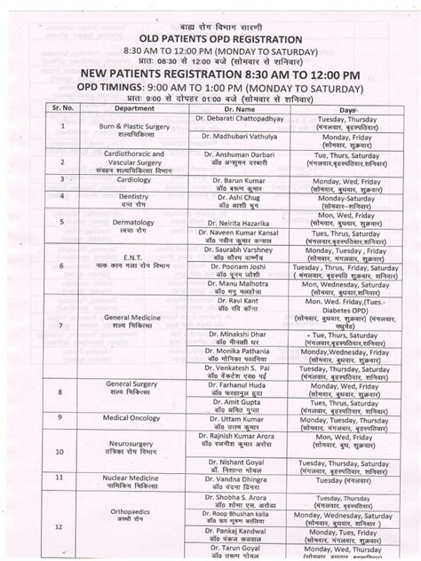 aiims rishikesh opd schedule