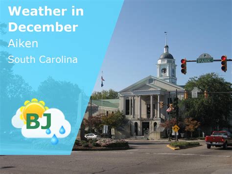 aiken south carolina weather