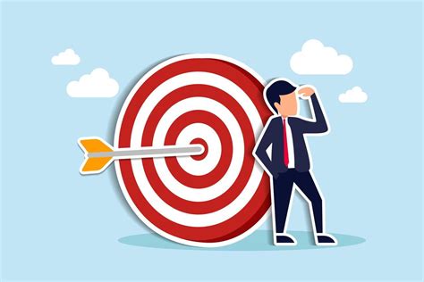 aim of objective resolution