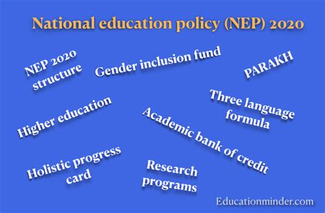 aims of nep 2020