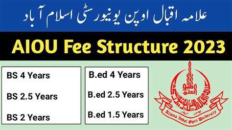 aiou fee structure 2023