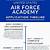 air force academy application timeline