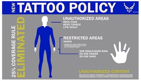 Air Force Tattoo Policy for 2021: What IS and ISN'T Allowed?