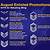 air force reserve enlisted promotion chart