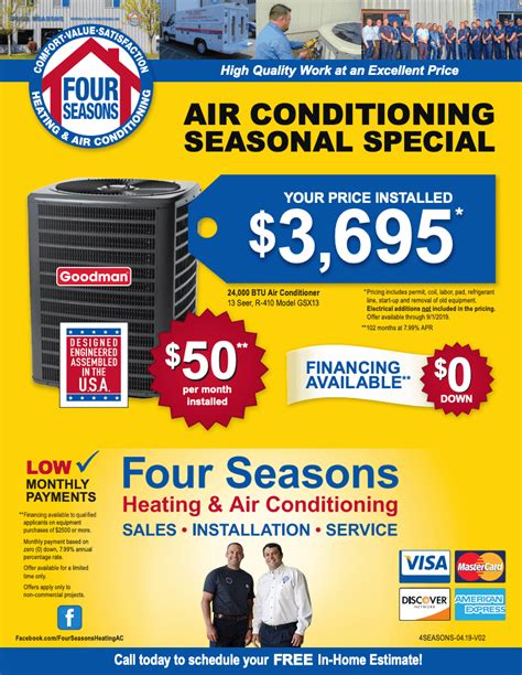air and heating repair near me coupons