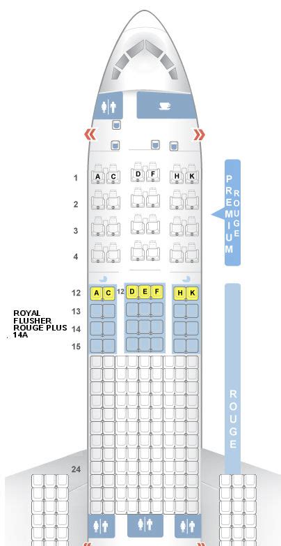 air canada rouge seat selection