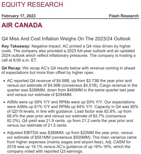 air canada stock predictions 2023