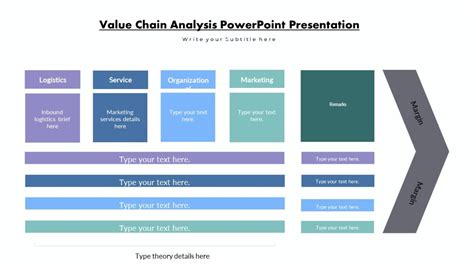 Air Canada Value Chain Analysis