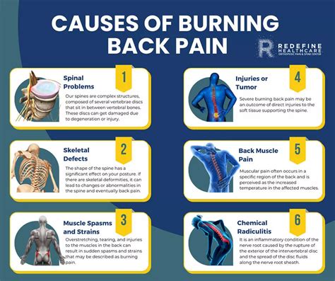 Air Causing Back Pain