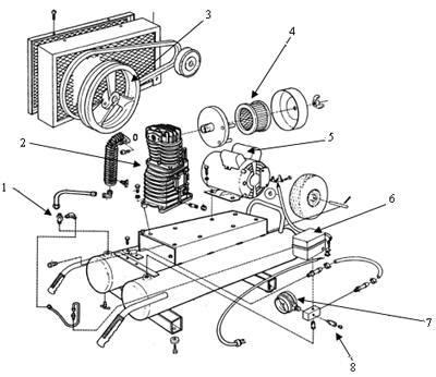 Air Compressor Exploded View
