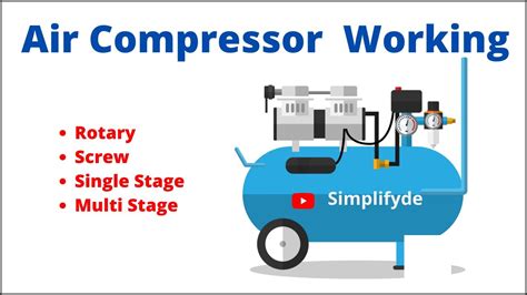 air compressor work