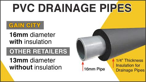 Air Con Drain Pipe Size