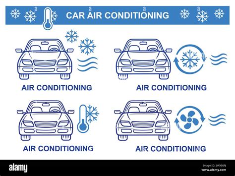 Air Conditioner Car Temperature