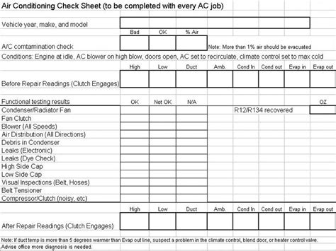 air conditioner diagnostic check