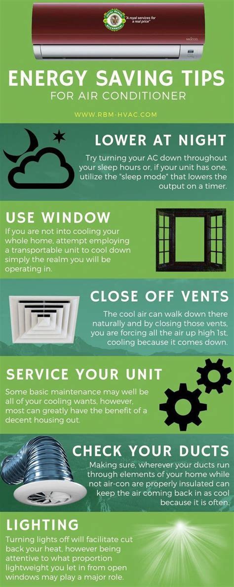 Air Conditioner Energy Saving Tips