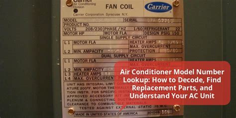 Air Conditioner Model Number Code