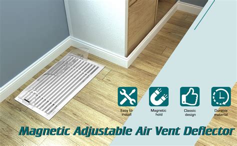 Air Conditioner Vent Shields