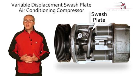 Air Conditioning Compressor Swash Plate