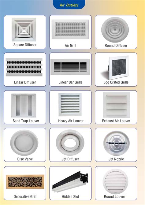 Air Conditioning Supply Outlets
