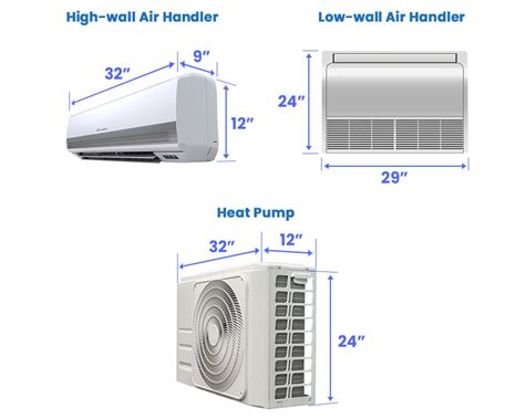 air conditioning unit dimensions