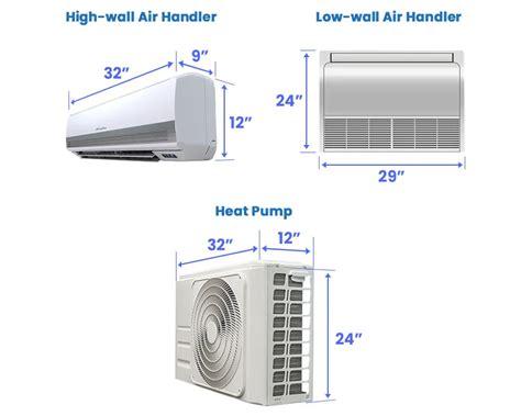 Air Conditioning Unit Measure