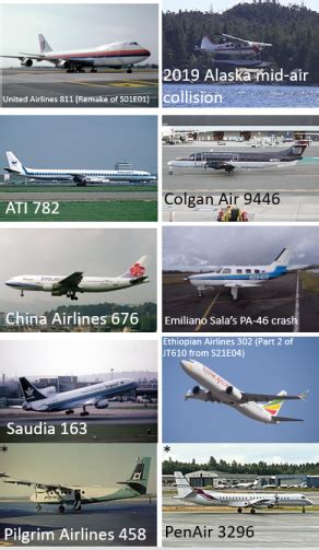 air crash investigation season 24 episodes