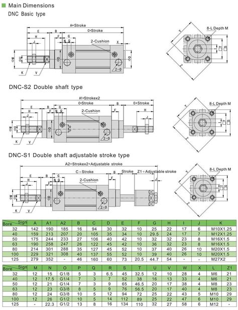 Air Cylinders Dimensions