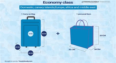 air europa hand luggage allowance