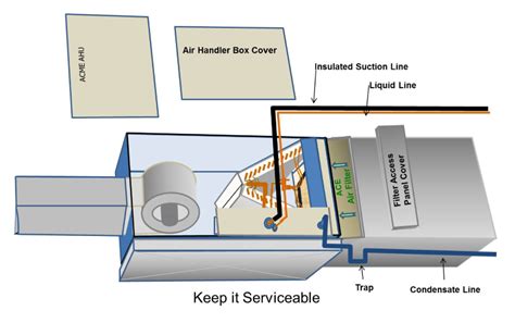 Air Filter In Air Handler