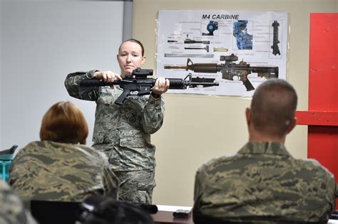 Air Force M4 Qualification Score