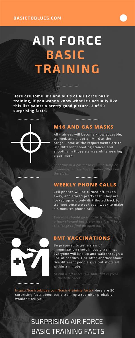 air force overseas assignment cycle 2024