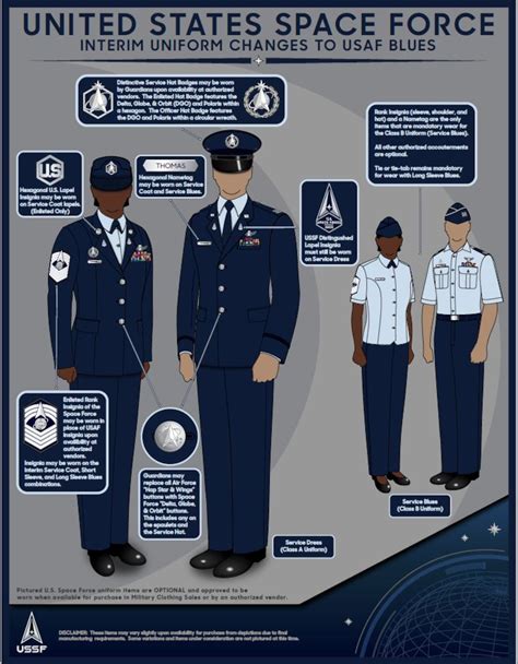 air force uniform regulations 2023