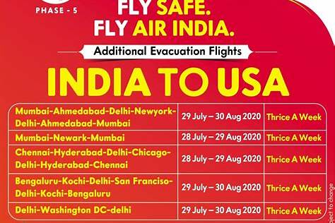 AIR INDIA FLIGHTS FROM NEW DELHI TO GAYA