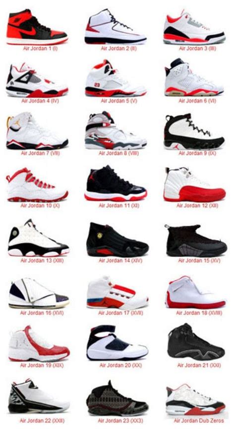 air jordan shoes list