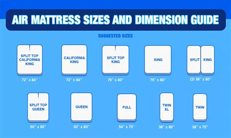 Air Mattress Height Difference