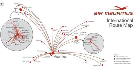 air mauritius flight schedule arrivals