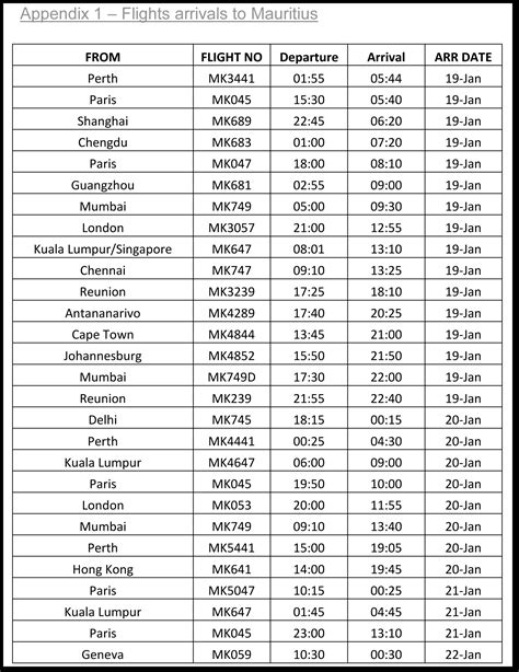 air mauritius flights timetable