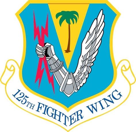 air national guard base florida