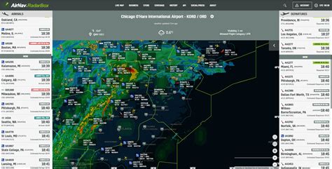 air navi radar box