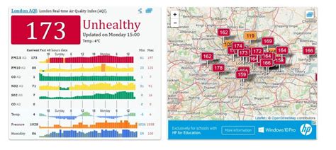 air quality index london forecast