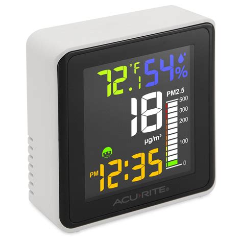 air quality monitor for home