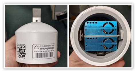 Unmasking the Mystery Behind Air Quality Purple Trends