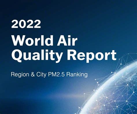 Air Quality Report 2022