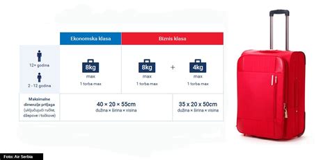 air serbia baggage size