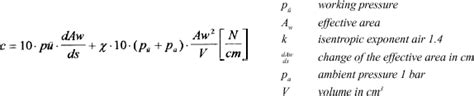 Air Spring Equation