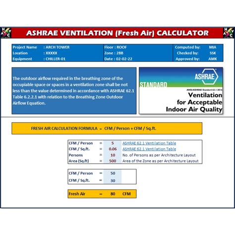 Air Vent Ventilation Calculator