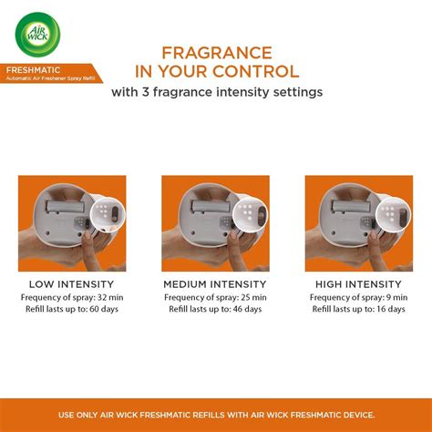 Air Wick Automatic Time Settings