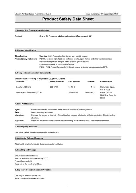 Air Wick Fire Hazard