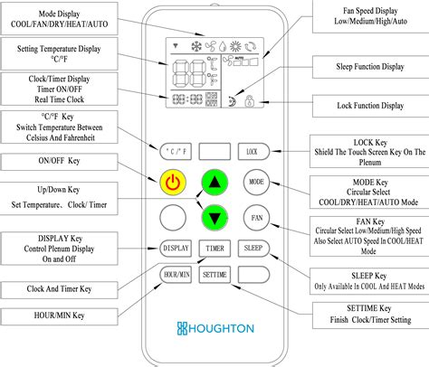 Air-Con Remote Control Manual