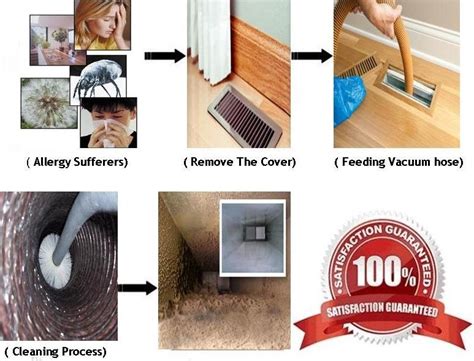 air-duct-cleaning-process